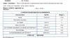 Invisible Blemish Patches