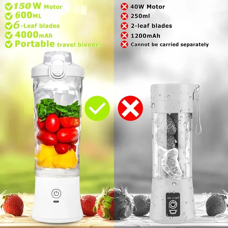 Rechargeable Mobile Blender 600ML