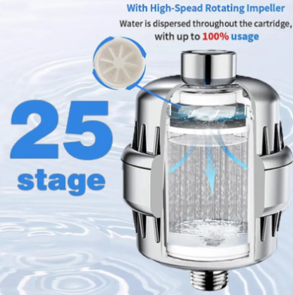 PureSpa 17-Layer Filtration Shower Head